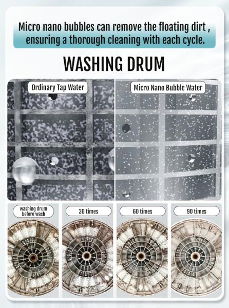 2025 Best Selling Micro Nano Bubble Nozzle Generator for Washing Machines