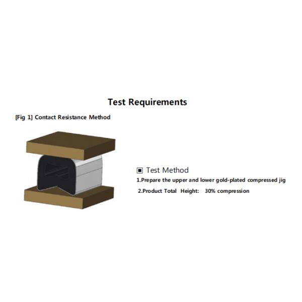 Flat 50mm Conductive Foam Gasket , 50mm Conductive Shielding Gasket