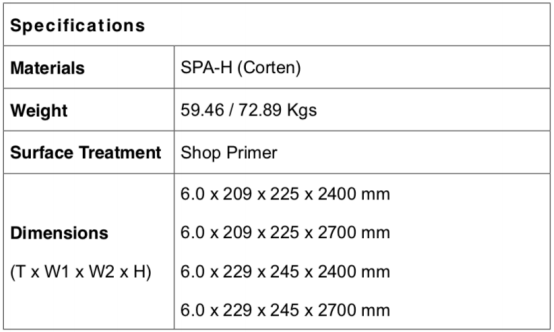 Materiales de reparación para casas contenedor: postes de esquina y materiales de esquina, piezas y accesorios para contenedores