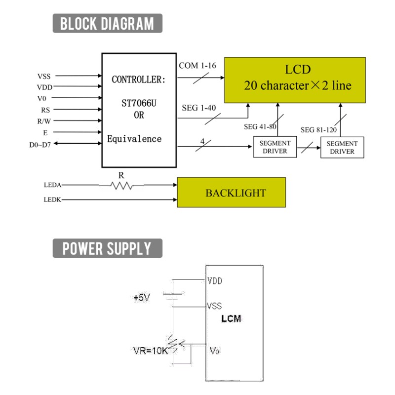 DFSTN black film 2002K-2 LCD Screen 2*20 Large Size ST7066U LED Backlit White Text 51 Microcontroller STM32