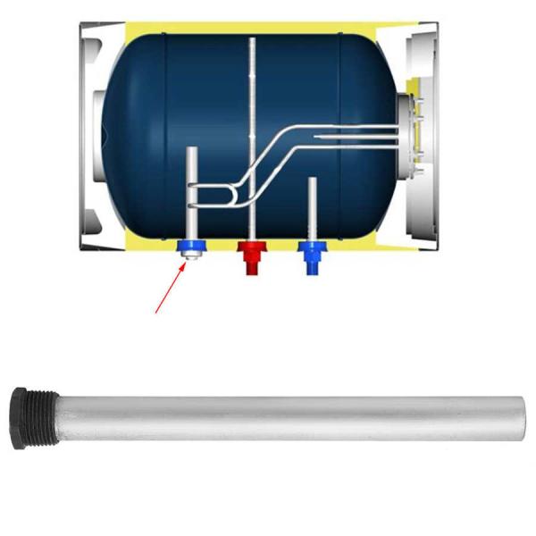 America Standard Extruded Magnesium Anodes for Home And Commercial Water Heaters