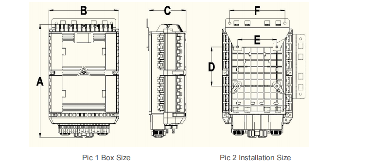 FTKS-1708-24C-16F Termination Box