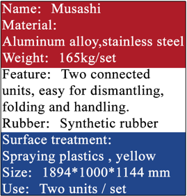 Rustproof 1894mm Length Metal Road Barriers