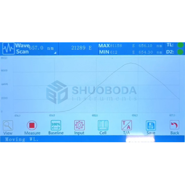 Double-beam UV-visible Spectrophotometer, 190nm~1100nm, 0.5nm~6nm