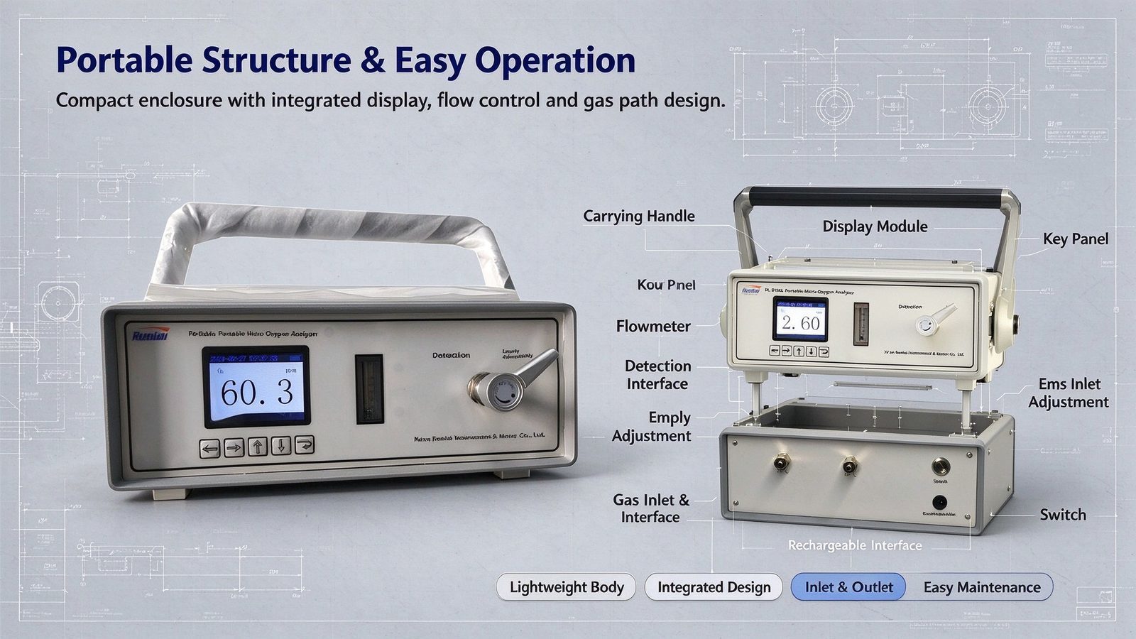 High Purity Oxygen Portable Trace Oxygen Analyzer 1000PPm Level O2 Analyzer Customizable