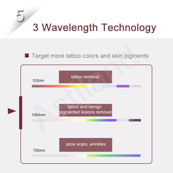 Удаление татуировки Помолочение кожи Пикосекундный лазер для укрепления кожи Салон красоты