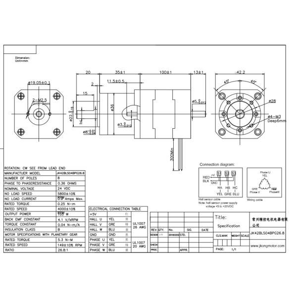 Electric 24V DC Geared Electric Motors 105W 4000RPM CE ROHS Approved