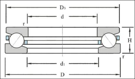 Rodamiento de bola de empuje de acero cromado de fila única 51102 profesional con competitivo