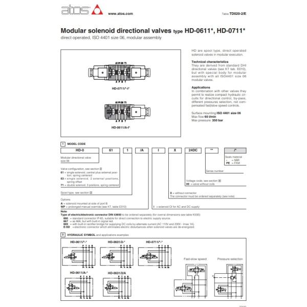 Válvulas direccionales de solenoides modulares ATOS de operación directa ISO 4410