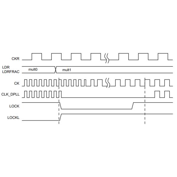 трицатидвухразрядные врезанные PIC32CM5164LS00048-I/Y8X ПОДГОТОВЛЯЮТ Cortex-M23 микроконтроллер IC ИЗОБРАЖЕНИЯ 32CM