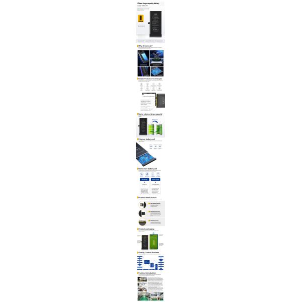 2500mAh iPhone 12 mini battery with 500+ recharge cycles and manufacturer origin for reliable replacement