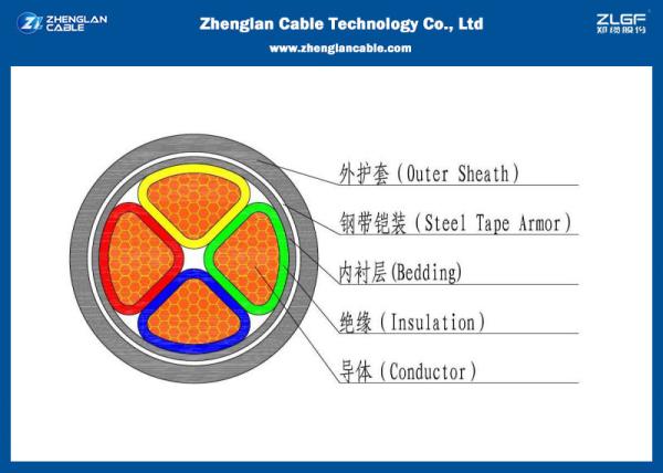 4c XLPE Insulated Armoured Power Cable, PVC Sheath （AL/CU/PVC/XLPE/STA/NYBY/N2XBY）Nominal Section：4*1.5~4*400mm²