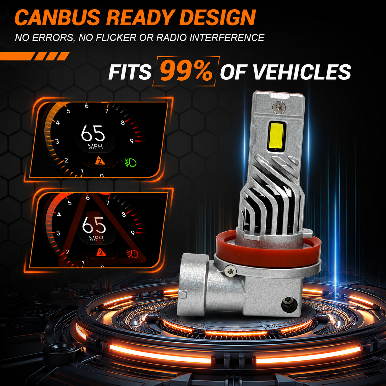 F35 LED Headlight Bulbs Plug and Play with Integrated Cooling Fan and 3300LM COB for Car Headlamp Upgrades