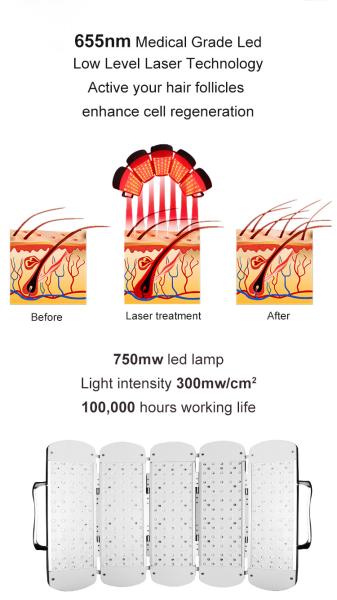 Led Light Hair Regrowth Therapy Machine Hair Regeneration Led Laser For Hair Growth