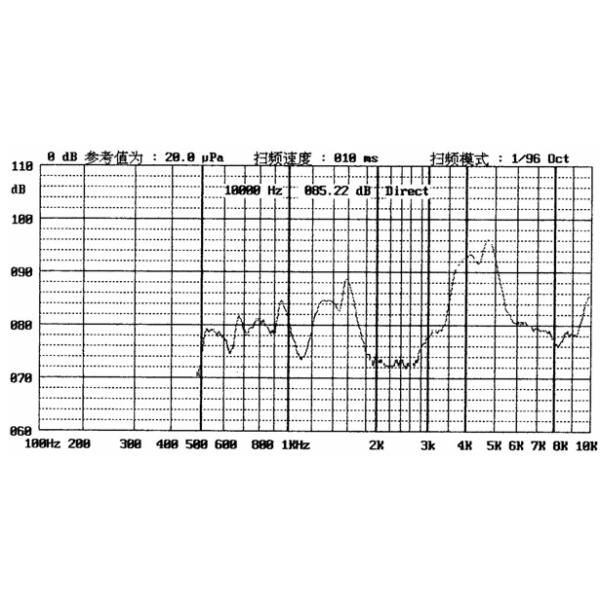 12*5.5mm piezo buzzer DXP12055 Dia 12mm piezo buzzer