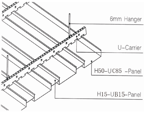 Декоративный крюк - на алюминиевом прямоугольнике потолка прокладки для потолка гостиницы селитебного