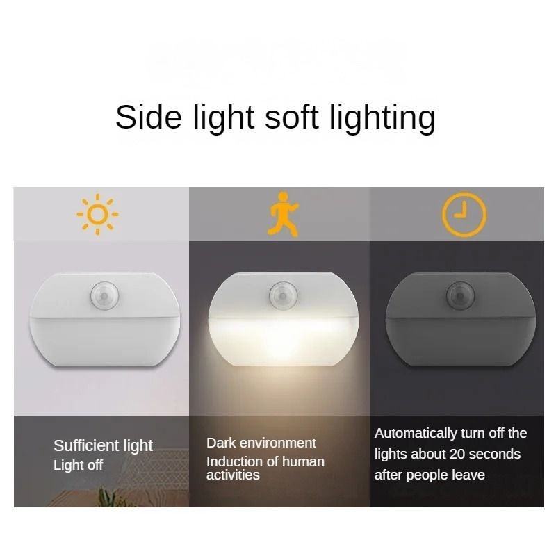 LED Intelligent Human Body Sensor Light Battery Bedside Night Light Home Corridor Wardrobe Light