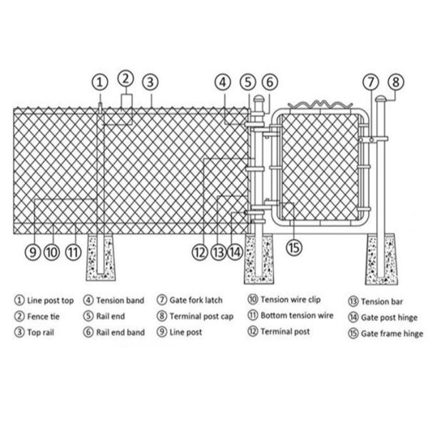 9 Gauge 50mm 6 Feet Green Coated Chain Link Fence Fabric Galvanized Diamond Mesh Wire For Farm