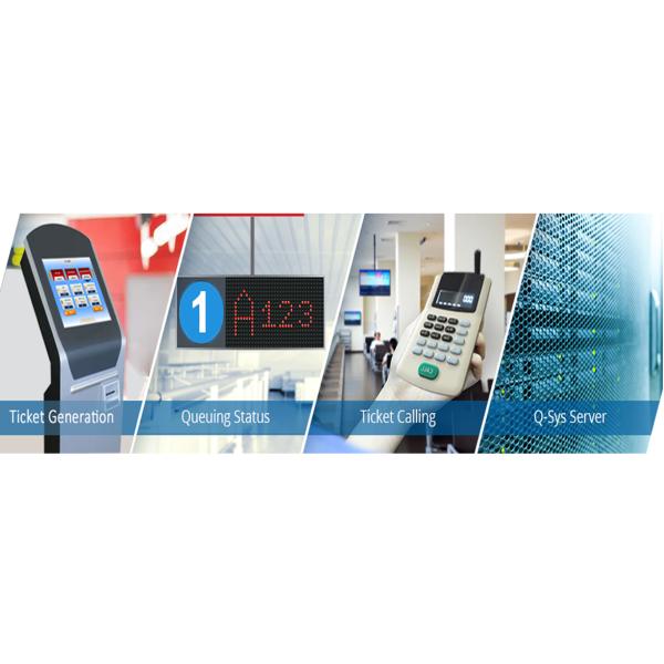 Bank/Hospital/Clinic Service Center Counter QMS Queue Ticketing System