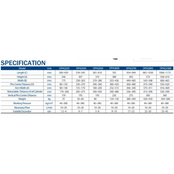 Производители экскаваторов 3-50T для PC100 PC120 PC130 PC200 PC220 PC270