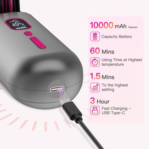 Wholesale Price High Satisfaction Salon Equipment Cordless Hot Comb Brush Light Weight Mini Hair Straightener USB 1 Year Outdoor