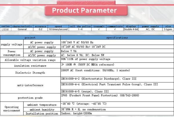 OEM Personalizado UNIVO UBSWY Single Channel Instrumento de Controle do Medidor Térmico Display de Alta Precisão