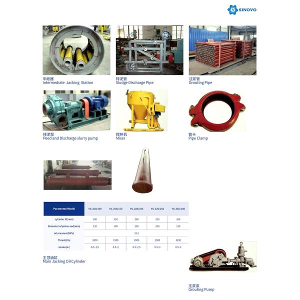 труба баланса Slurry 1800mm поднимая машину домкратом для конструкции тоннеля