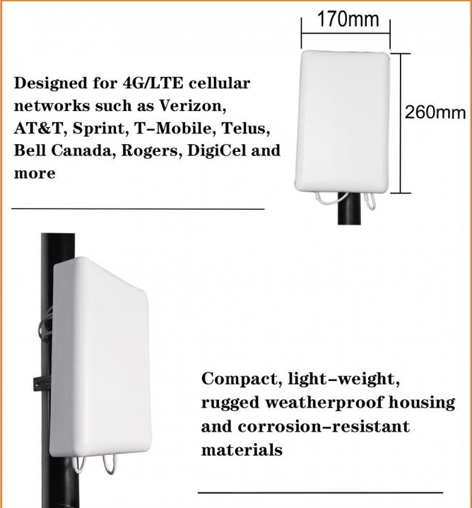 7-10dBi Wireless GSM 4G Mimo Panel External Antenna 2x2 Mimo Antenna For Lte HT--G910