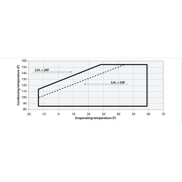 Блок холодной комнаты компрессора MT18-4VM 1.5HP Maneurop конденсируя для рефрижерации