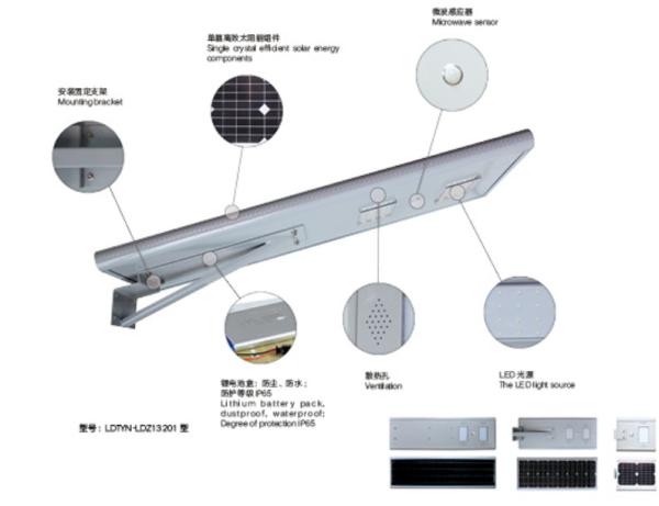 Light Trail Version Monocrystalline Conventional solar led street light street lamp integrated solar street light