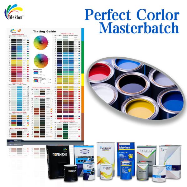 Cost-Effective Car Detailing Supplies For Automotive Repair Gas Masks