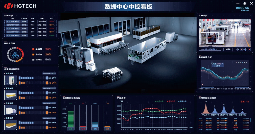 Hydrogen Fuel Metal Bipolar Plate Plant for Clean Energy