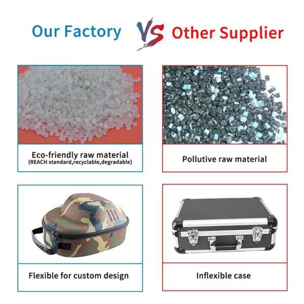 Embossed Logo EVA Cosmetic Case H5cm For Outdoor Traveling