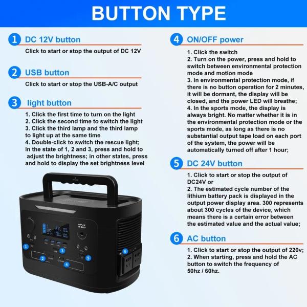 Lithium Portable Lifepo4 Solar Power Bank Station 1000W Outdoor For Auto Camping