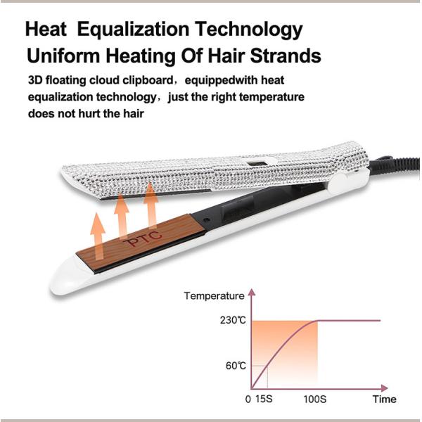 Раскручиватель волос титана шикарного страза Nano напряжение тока 1 дюйма двойное