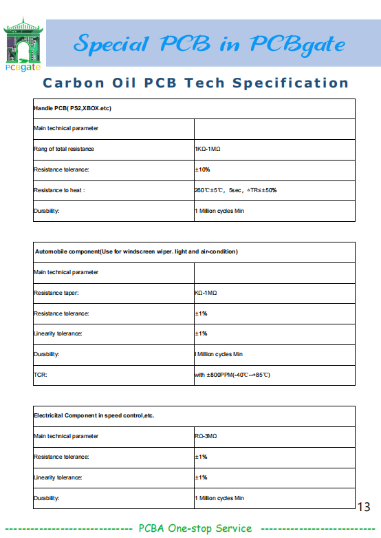 Marine Electronics Carbon Oil PCB with Salt Spray Resistance