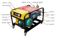 Hidro dinamitador industrial da água para a remoção de oxidação 10000psi do navio