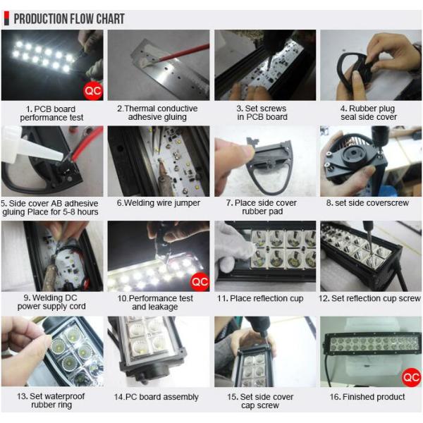 5400lm 6000K Car Cree Driving Lights , 60W CREE 7 Inch Off Road Led Lights