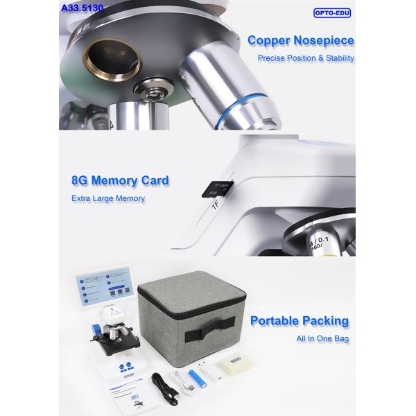 OPTO-EDU A33.5130 7