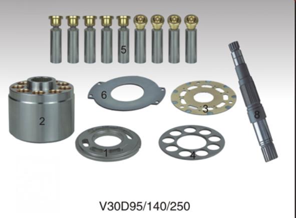 HAWE V30D95/140/150/250 hydraulic piston pump parts/Repair seal kit/replacement parts