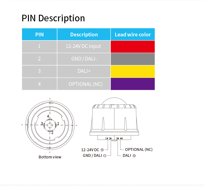 HNB158DLPIR-C Zhaga Book 18 Bluetooth mesh App Control Daylight Harvest PIR DALI-2 Датчик движения