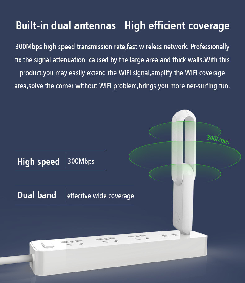 Портативная ракета -носитель 802.11n 300Mbps наполнителя репитера USB WiFi