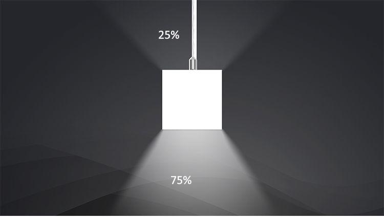 UGR<19 LED Linear Light with 50000 Hours Lifespan and Wireless Control for Commercial Spaces