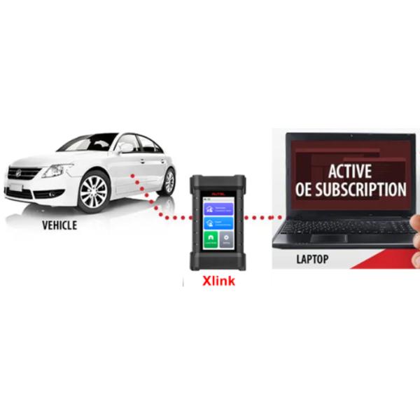 2024 Autel MaxiFlash XLink J2534 Инструмент Удаленный эксперт ECU Программирование Устройство Работа с ПК
