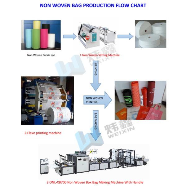Non Woven D Cut Bag Making Machine
