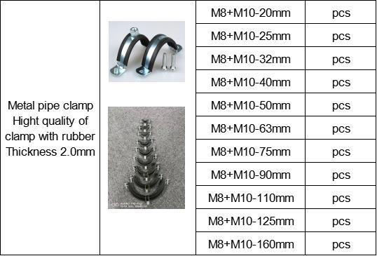 Штуцеры бросая металл/струбцина HDPE/трубы Ppr коррозионностойкие