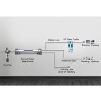 do sistema inteiro da purificação da casa da água de 3T 0.01um bens inoxidáveis