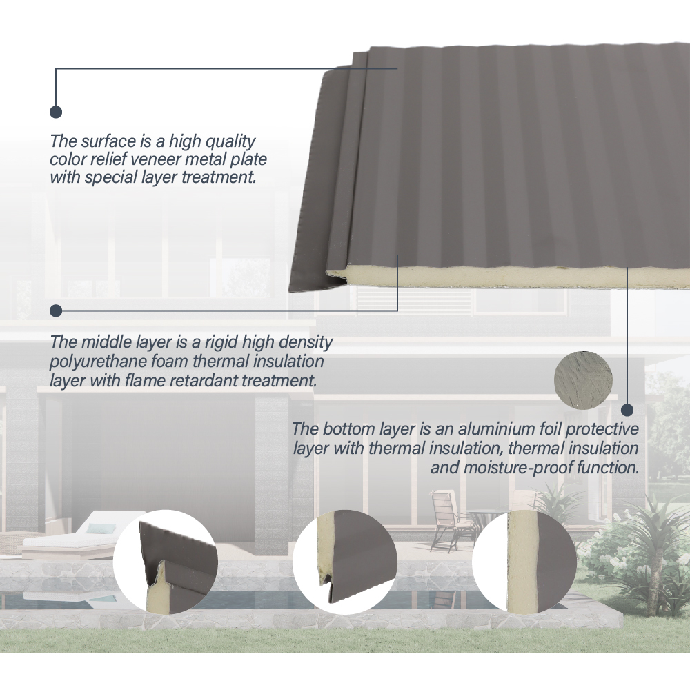 Thermal Insulated Weatherproof PU Sandwich Metal Carved Panel Waterproof Insulation Boards For Exterior Walls