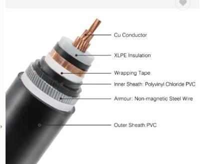 Outer Sheath PVC Insulated Power Cable Types Durable  Reliable