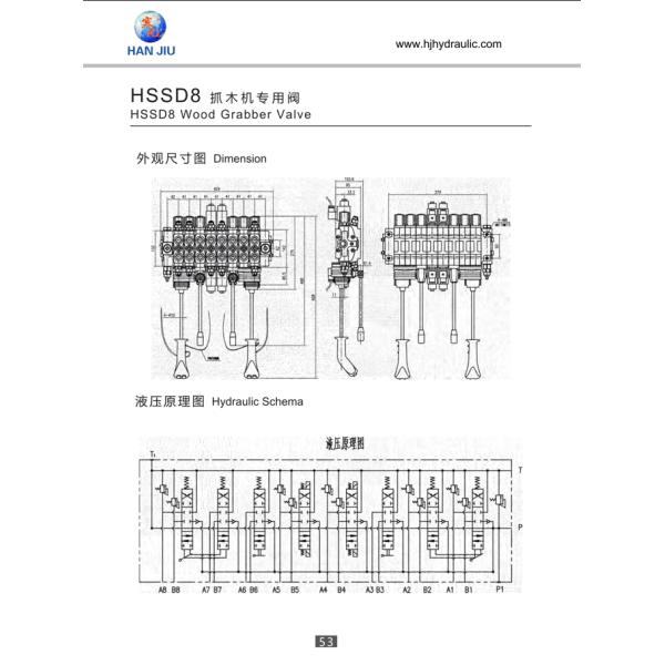 HSSD8 Forest Crane Valve 6 Bank Cylinder Spool Sectional Type Replace Walvoil Hydraulic Valves